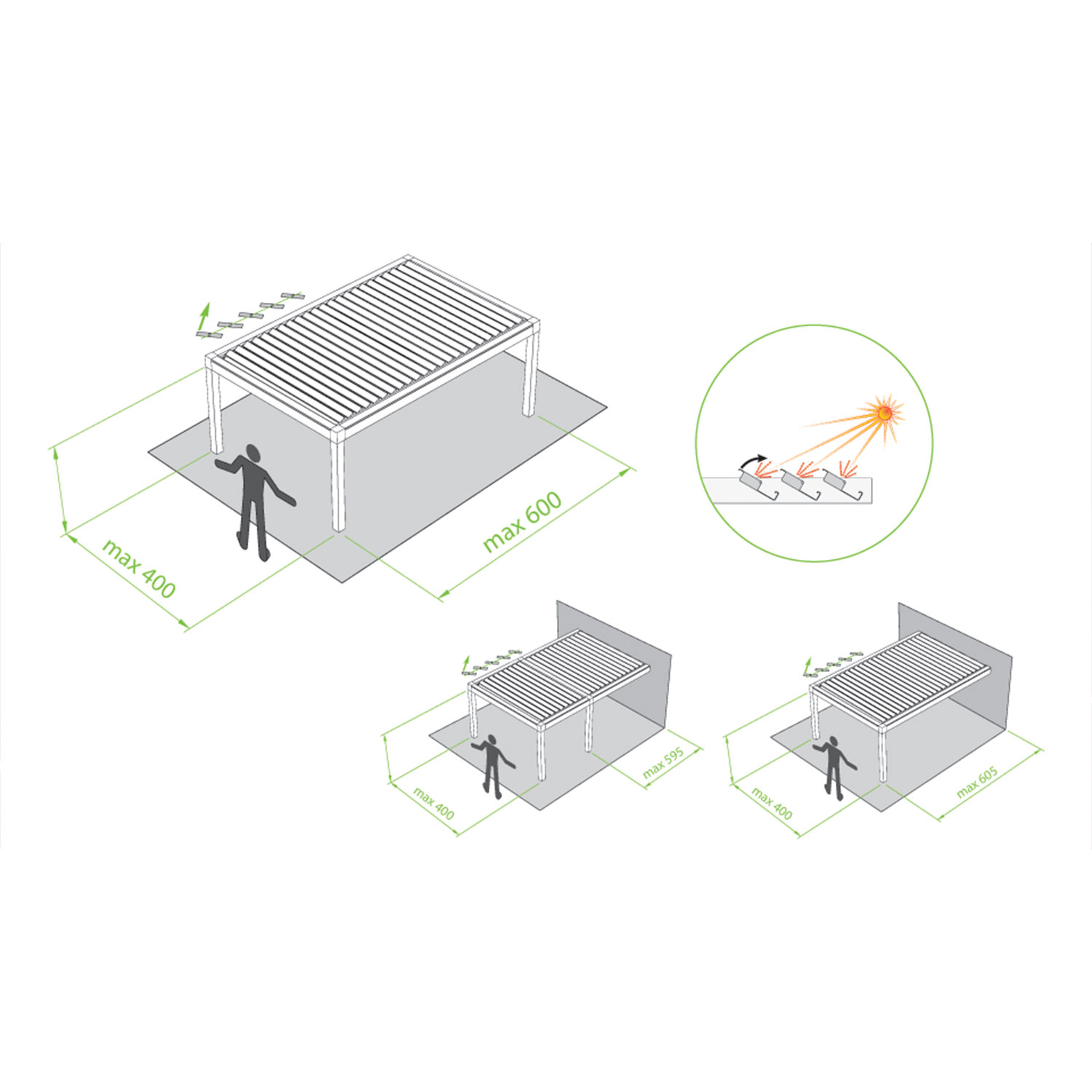 Vision Pergosystem - Image 4